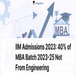 IIM Admissions 2023 Sees More BCom, BA Graduates; 40% of MBA Batch 2023-25 Not From Engineering